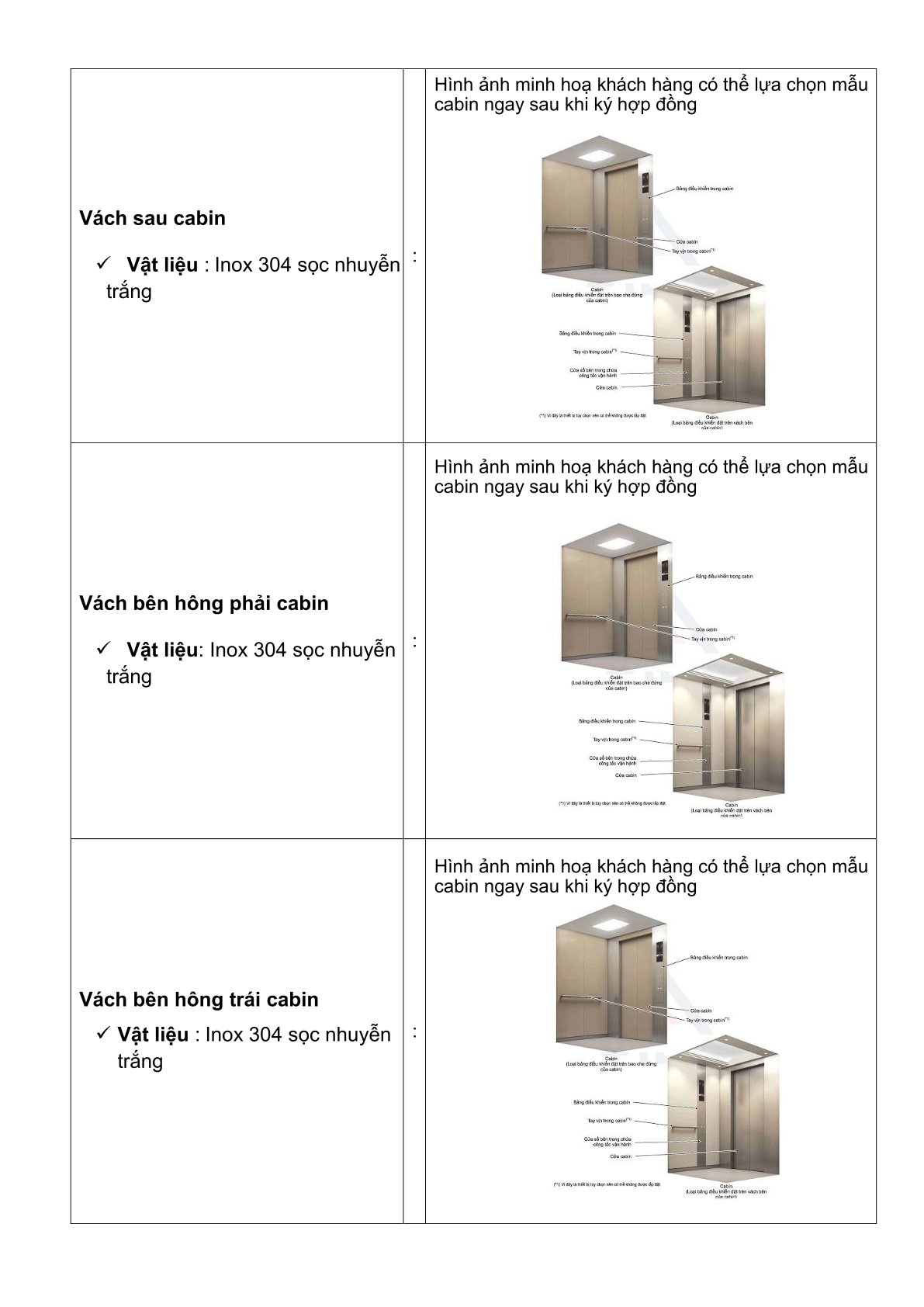 Bản vẽ mô tả vách sau và vách bên hông cabin thang máy inox 304 sọc nhuyễn trắng